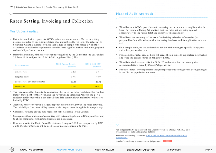 A screenshot of a document

AI-generated content may be incorrect.