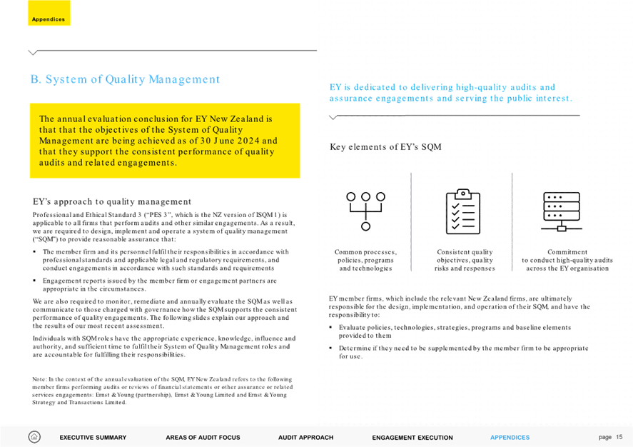 A screenshot of a document

AI-generated content may be incorrect.