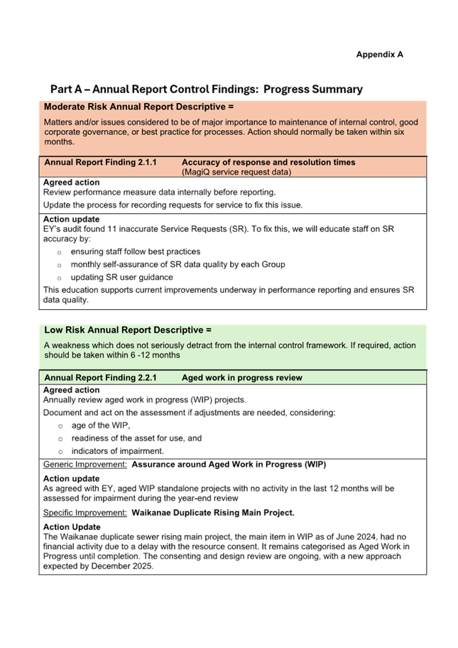 A close-up of a report

AI-generated content may be incorrect.