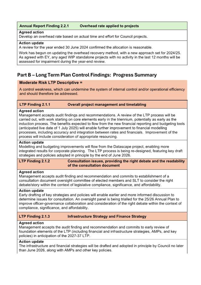 A close-up of a document

AI-generated content may be incorrect.