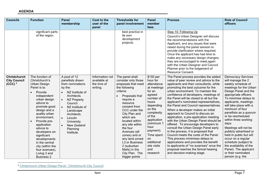 A close-up of a document

AI-generated content may be incorrect.