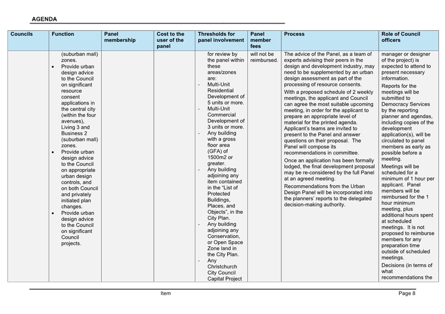 A close-up of a document

AI-generated content may be incorrect.
