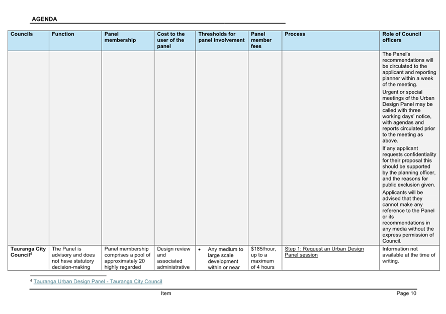 A close-up of a document

AI-generated content may be incorrect.