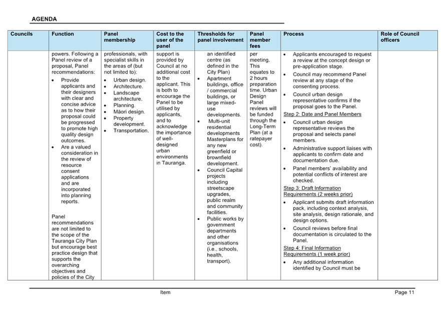 A close-up of a list of words

AI-generated content may be incorrect.