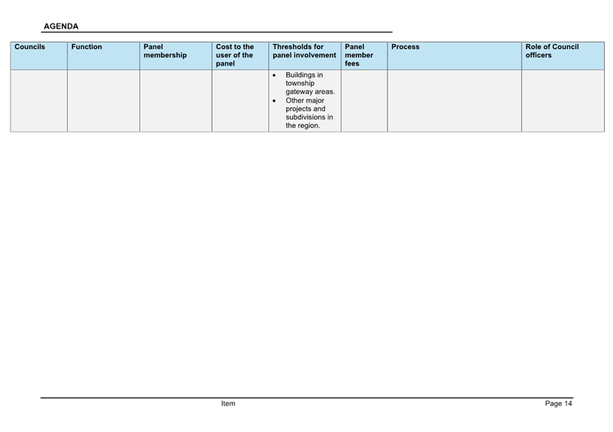A close-up of a document

AI-generated content may be incorrect.