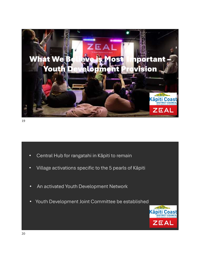 A screenshot of a screen

AI-generated content may be incorrect.