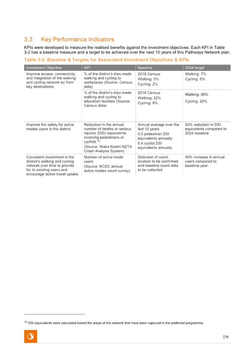 A white sheet with black text

AI-generated content may be incorrect.