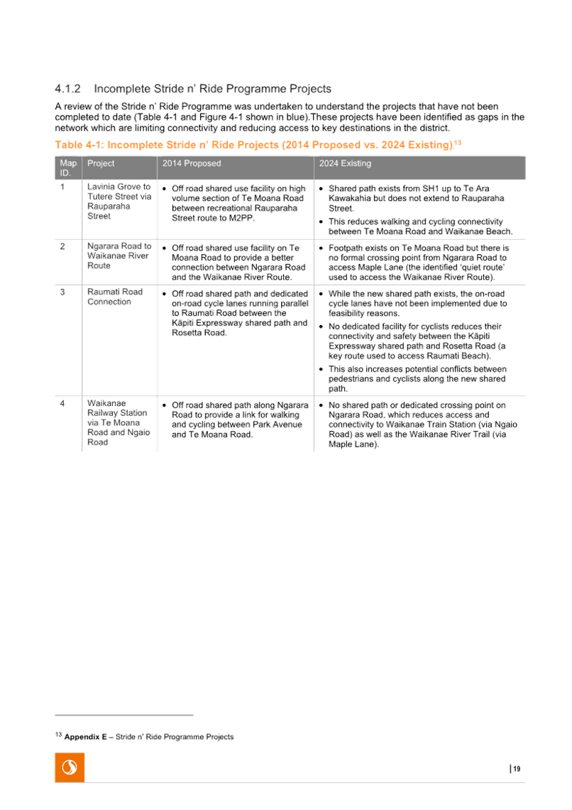 A document with text on it

AI-generated content may be incorrect.