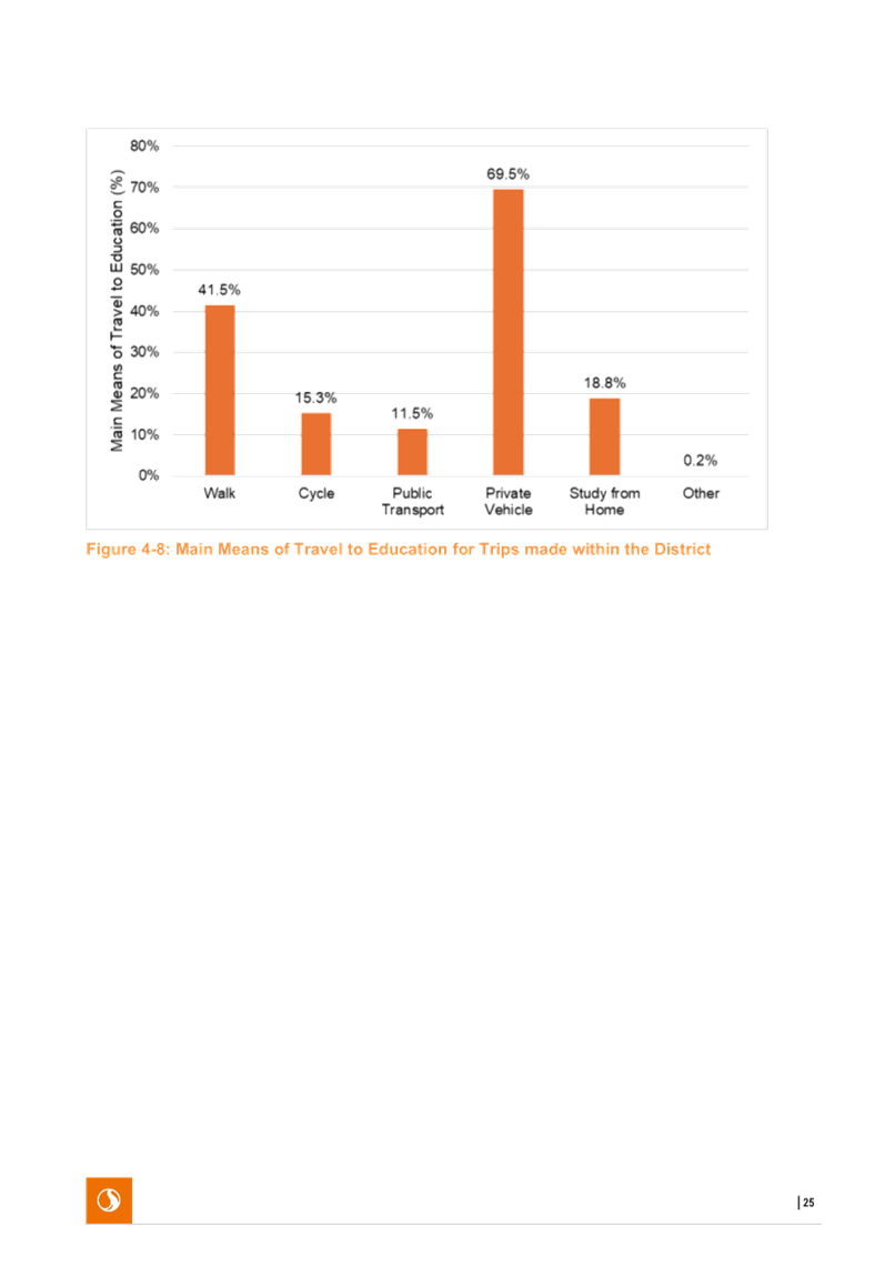A screenshot of a graph

AI-generated content may be incorrect.