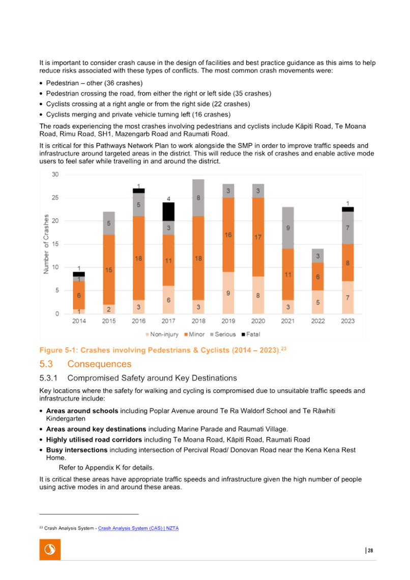 A screenshot of a document

AI-generated content may be incorrect.