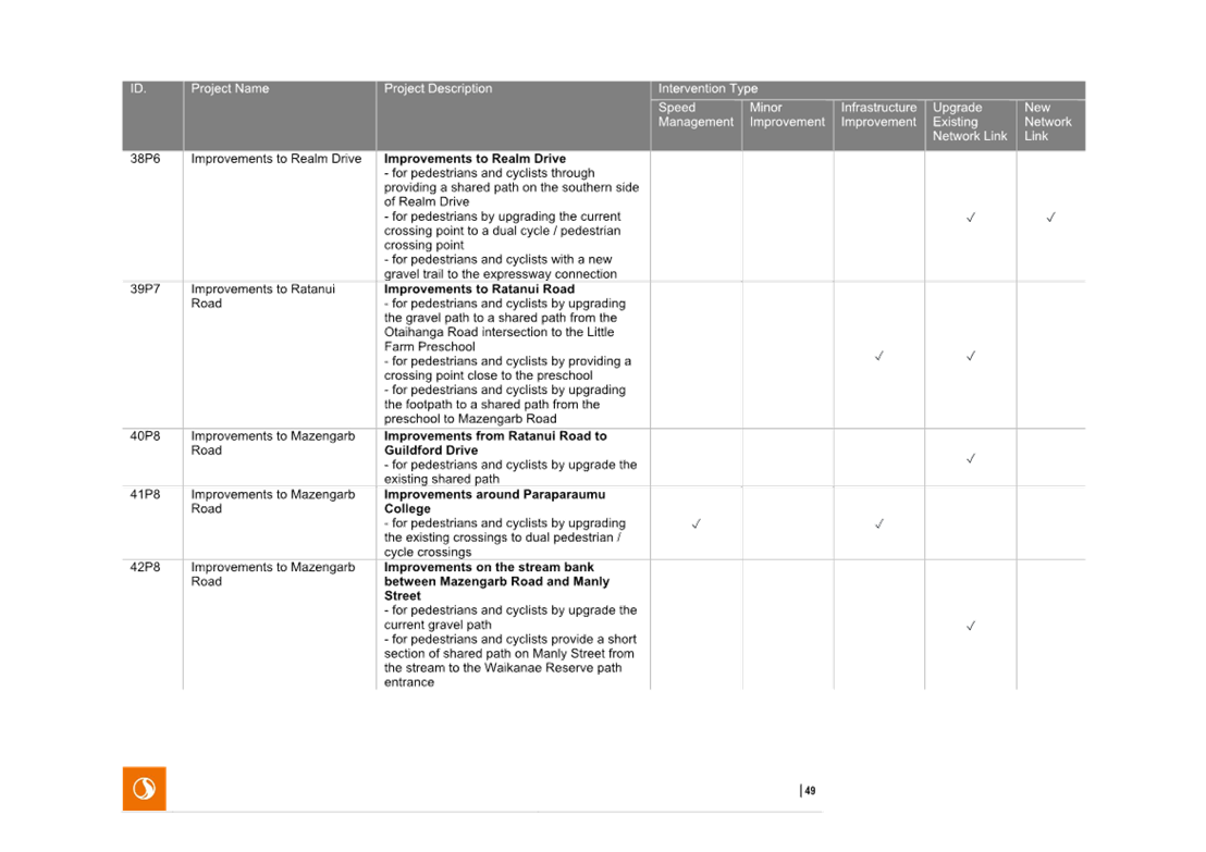A white sheet with black text

AI-generated content may be incorrect.