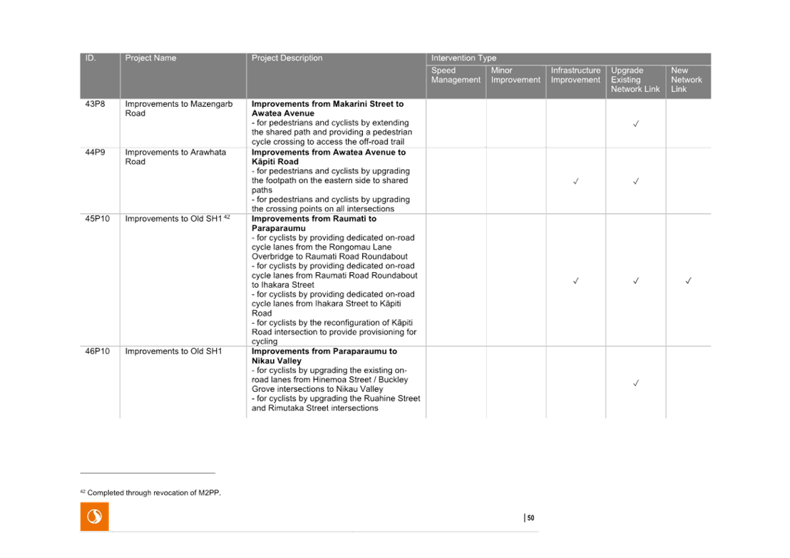 A close-up of a document

AI-generated content may be incorrect.