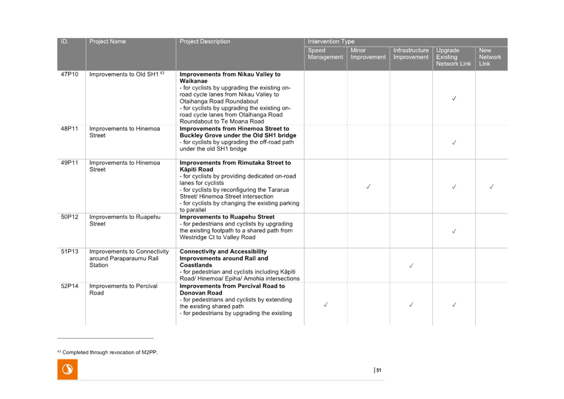 A close-up of a document

AI-generated content may be incorrect.
