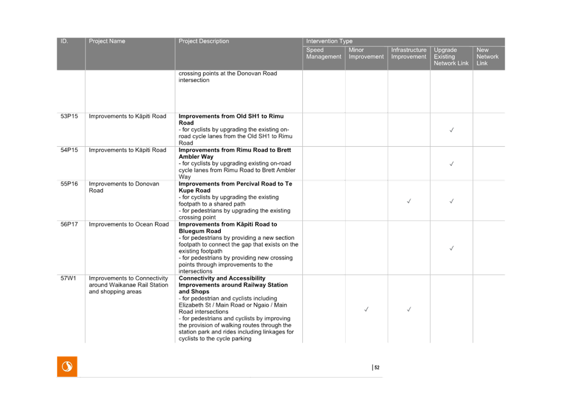 A white sheet with black text

AI-generated content may be incorrect.