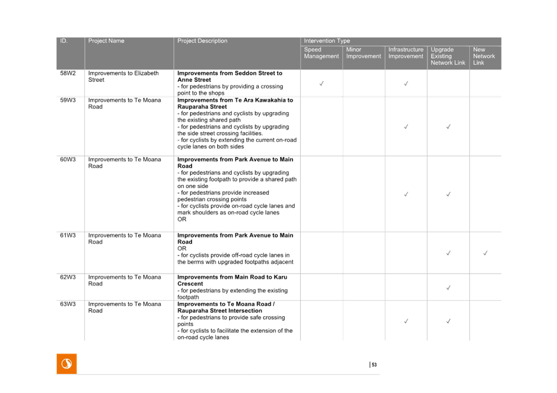 A close-up of a document

AI-generated content may be incorrect.