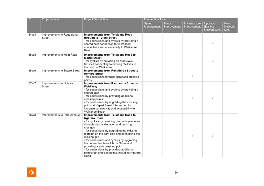 A close-up of a document

AI-generated content may be incorrect.