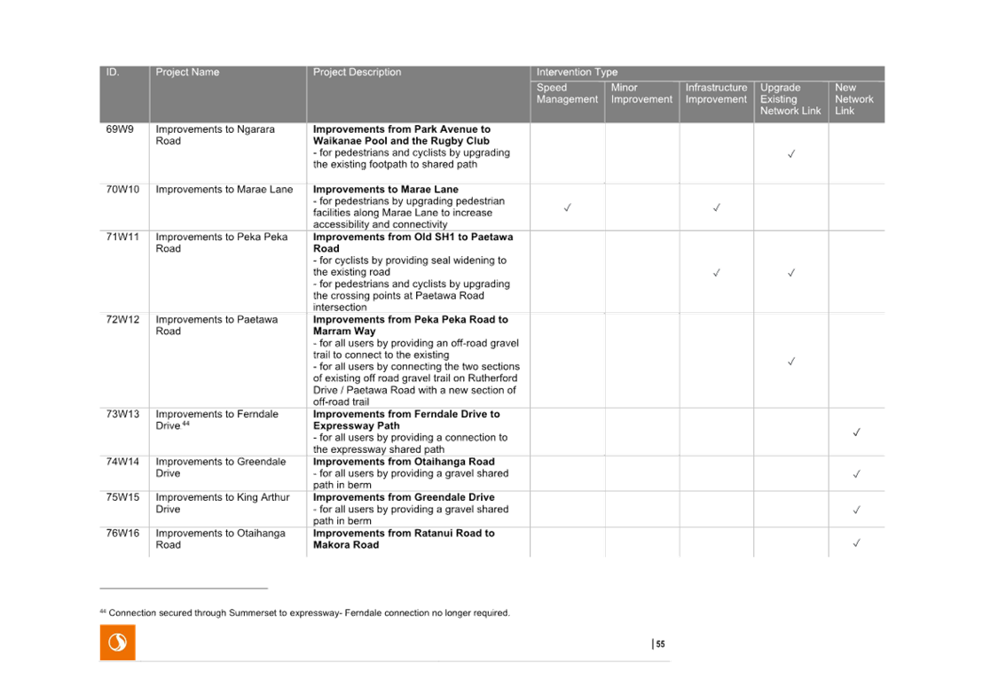 A close-up of a document

AI-generated content may be incorrect.