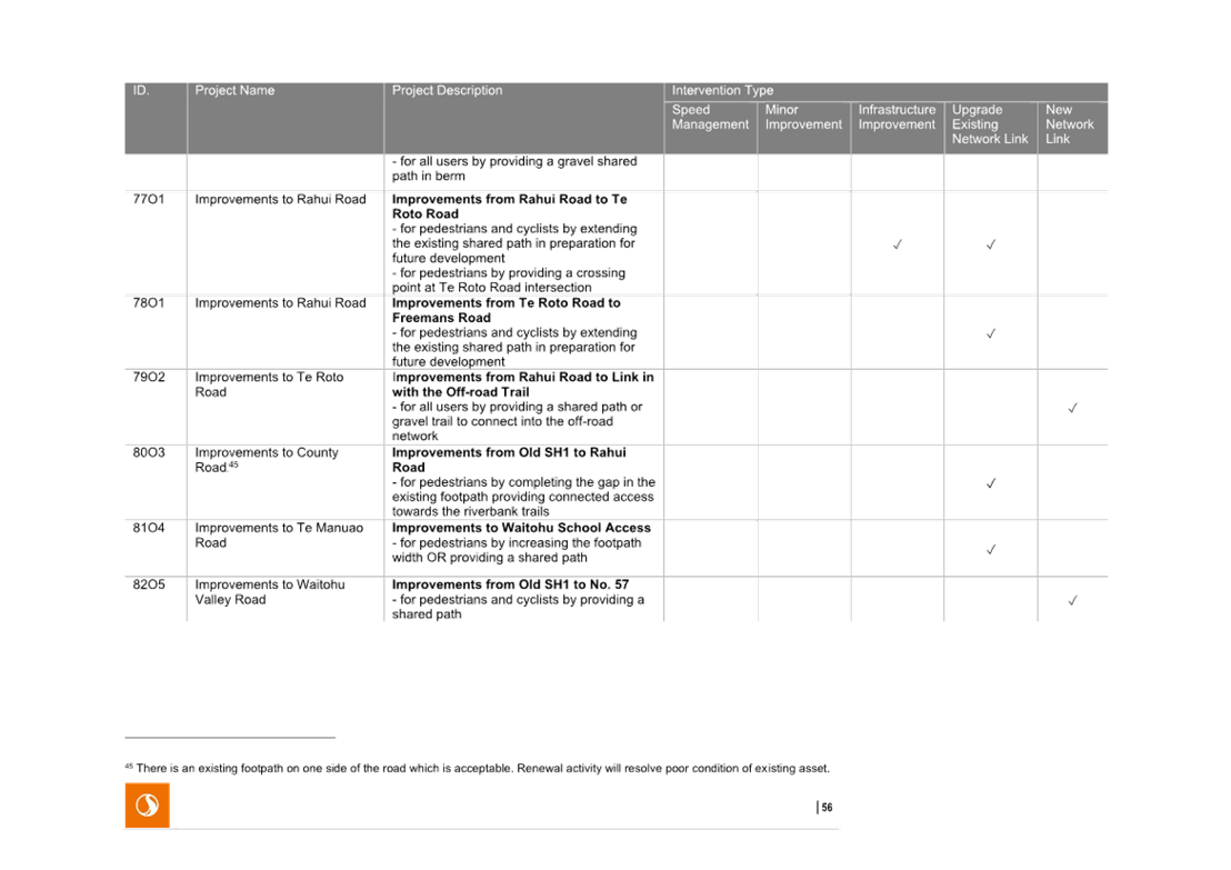 A close-up of a document

AI-generated content may be incorrect.