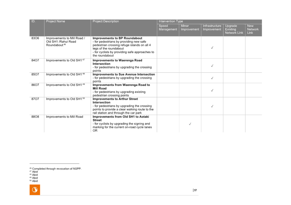 A close-up of a document

AI-generated content may be incorrect.
