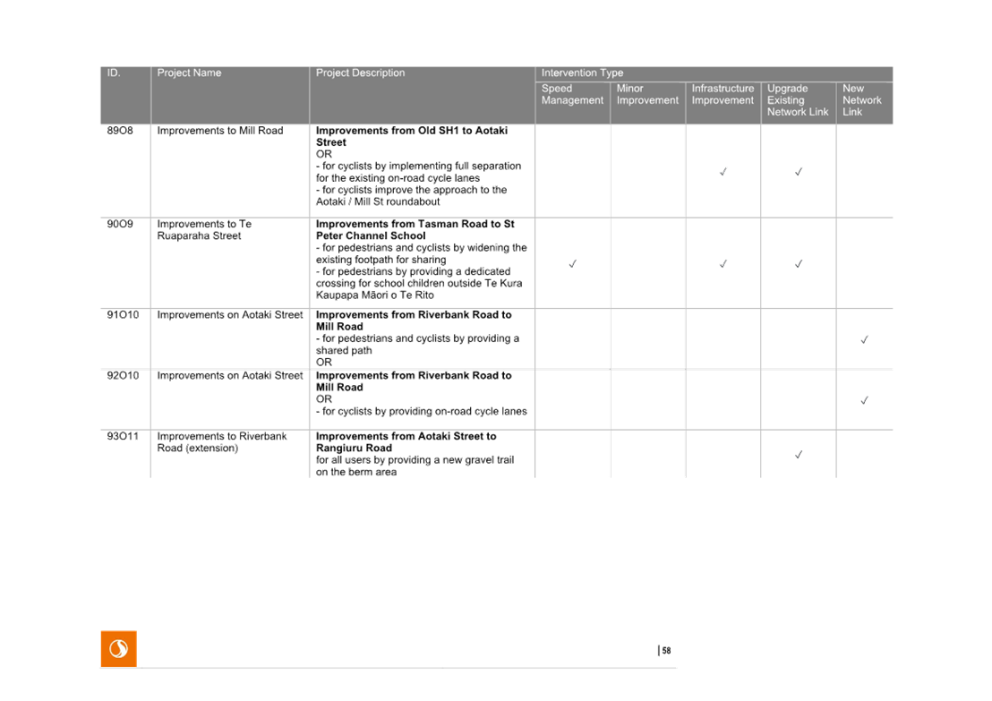 A close-up of a document

AI-generated content may be incorrect.