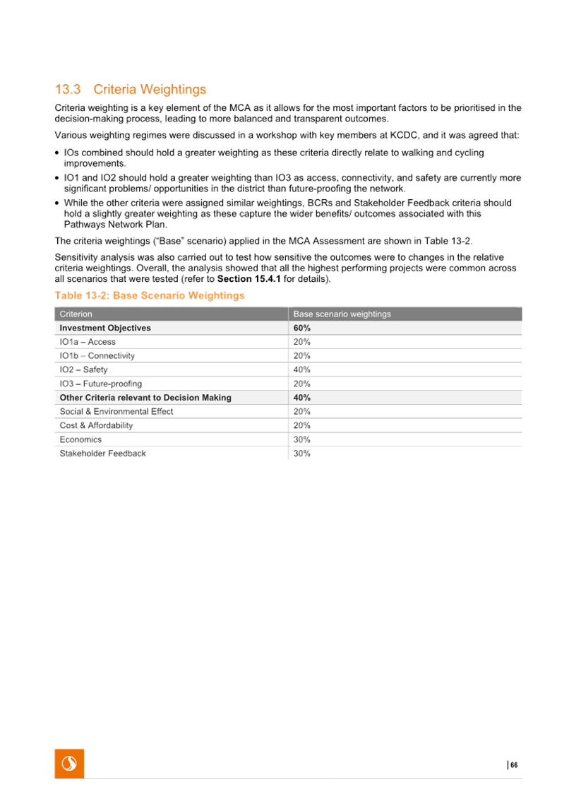 A document with text and a list

AI-generated content may be incorrect.