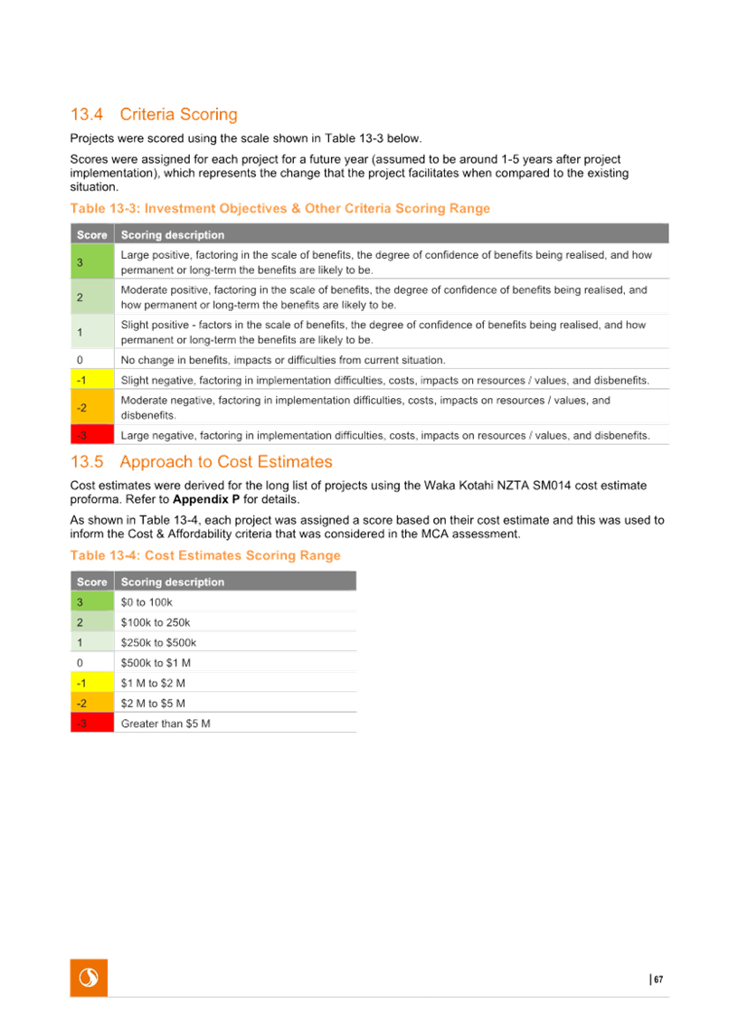 A screenshot of a document

AI-generated content may be incorrect.