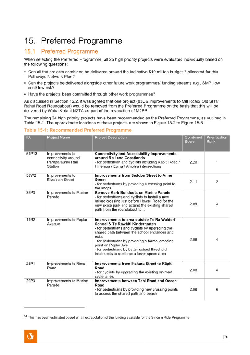 A document with text on it

AI-generated content may be incorrect.
