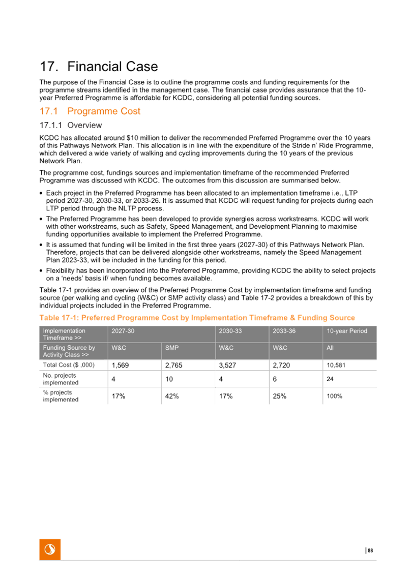 A document with text and numbers

AI-generated content may be incorrect.