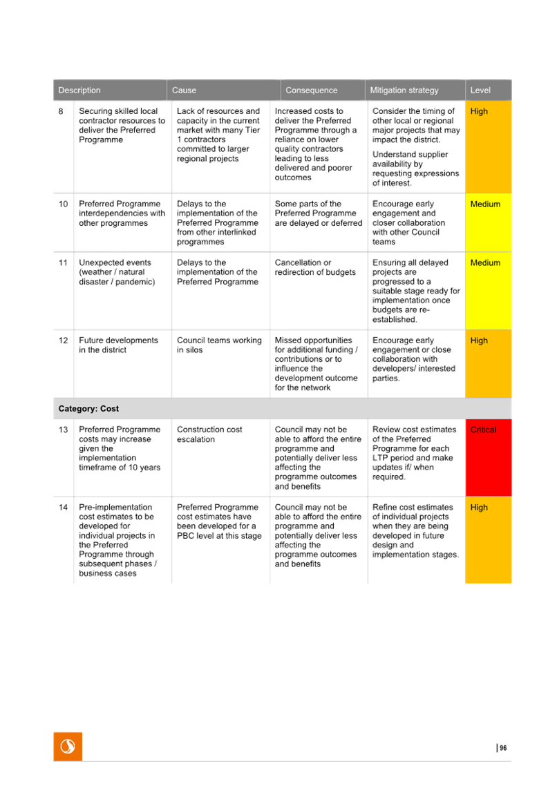 A white sheet with black text

AI-generated content may be incorrect.