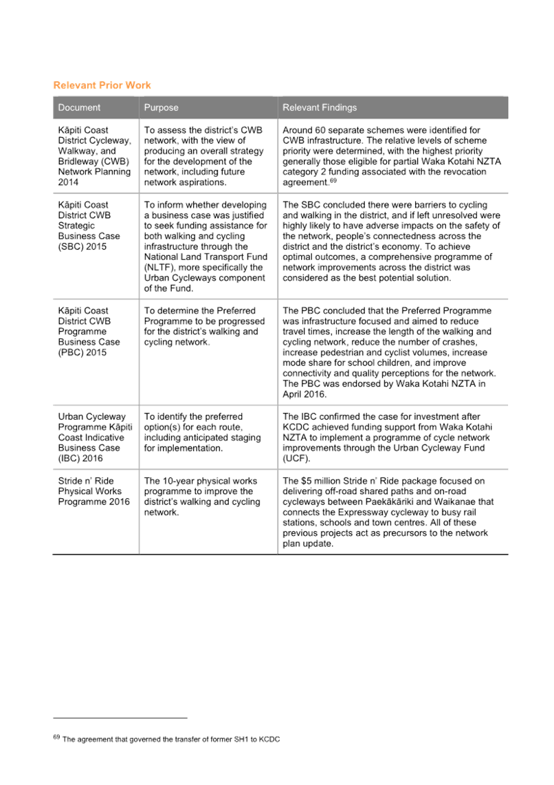 A close-up of a document

AI-generated content may be incorrect.