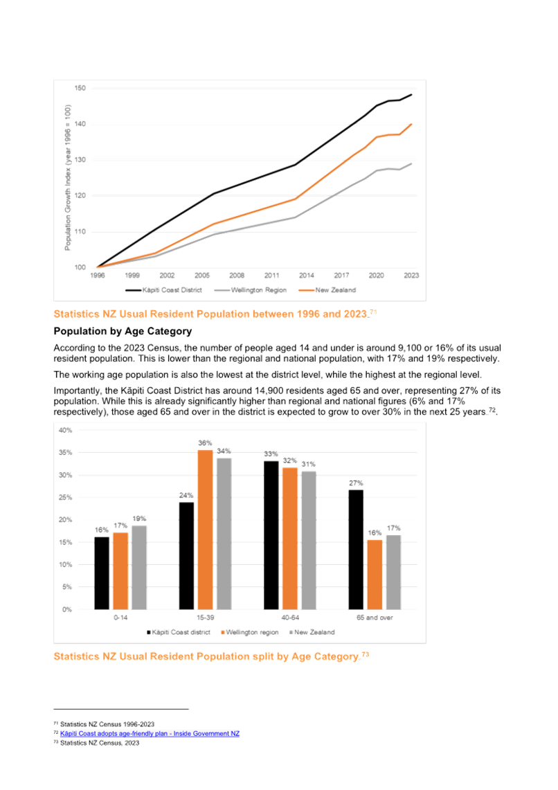 A graph and chart with text

AI-generated content may be incorrect.