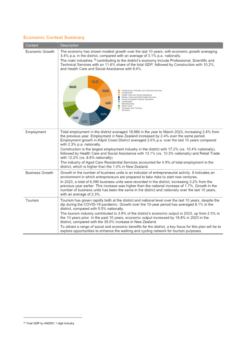 A paper with text and a circle

AI-generated content may be incorrect.
