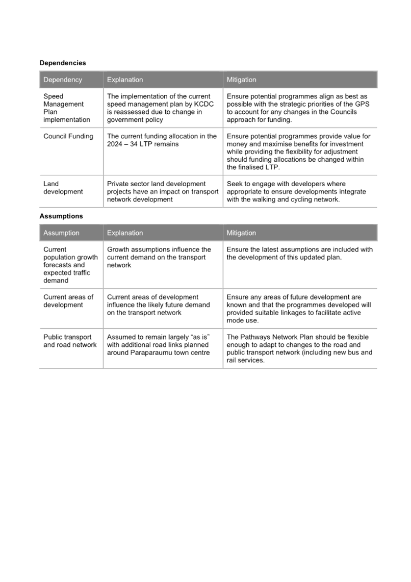 A close-up of a document

AI-generated content may be incorrect.