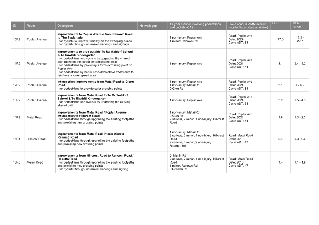A close-up of a document

AI-generated content may be incorrect.