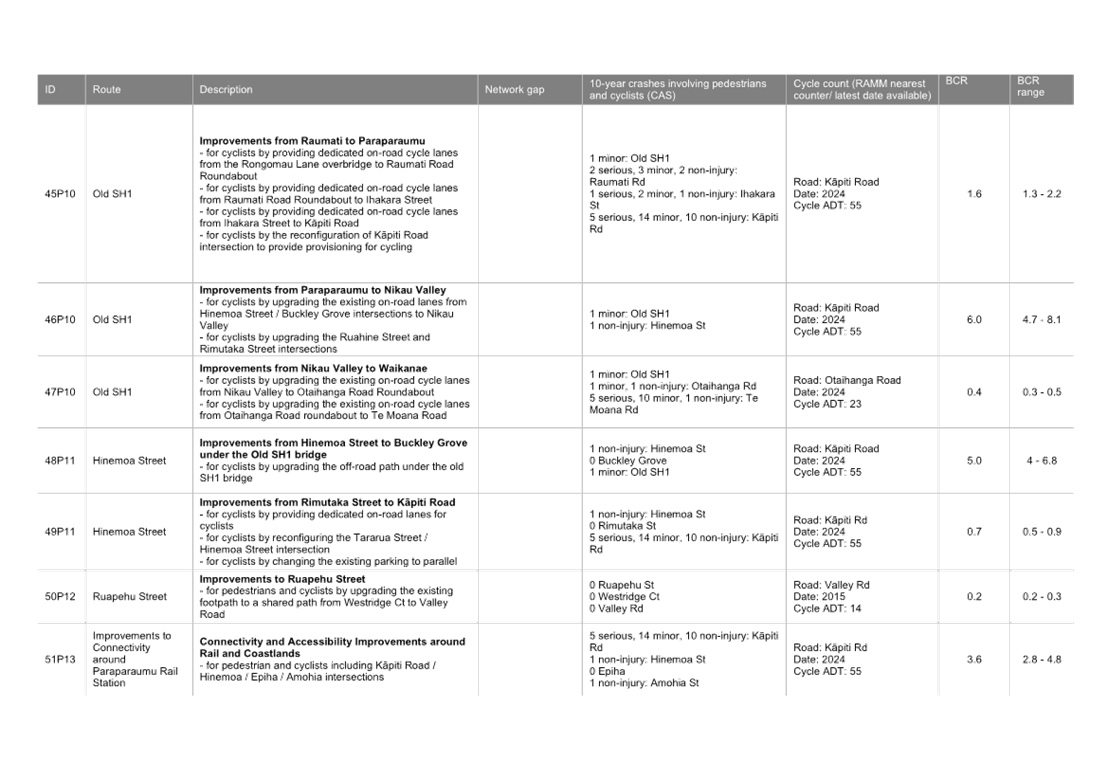 A close-up of a document

AI-generated content may be incorrect.