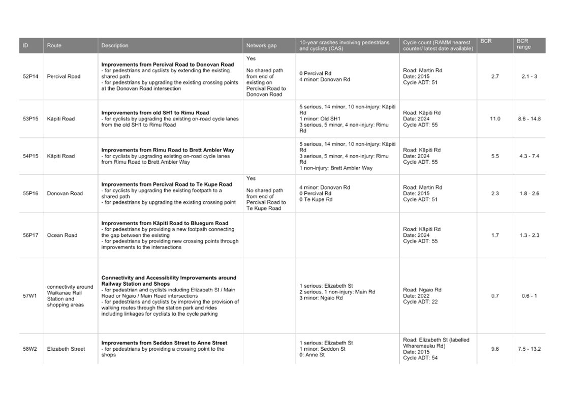 A close-up of a document

AI-generated content may be incorrect.