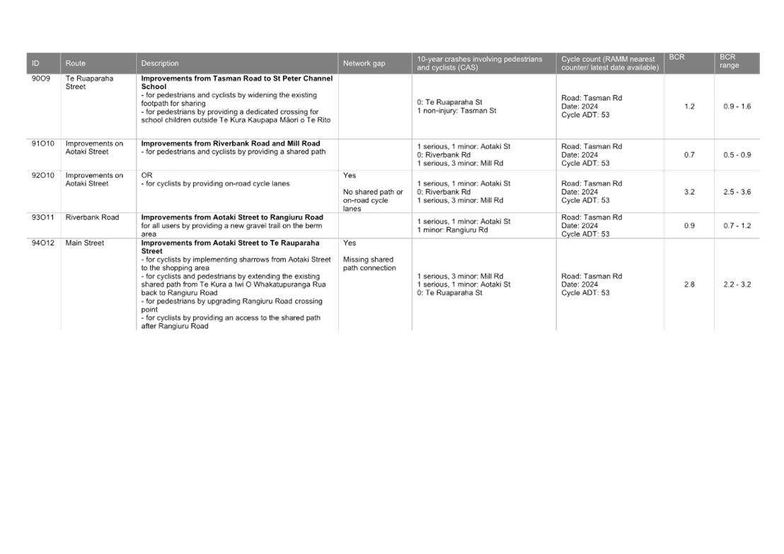 A close-up of a white sheet

AI-generated content may be incorrect.