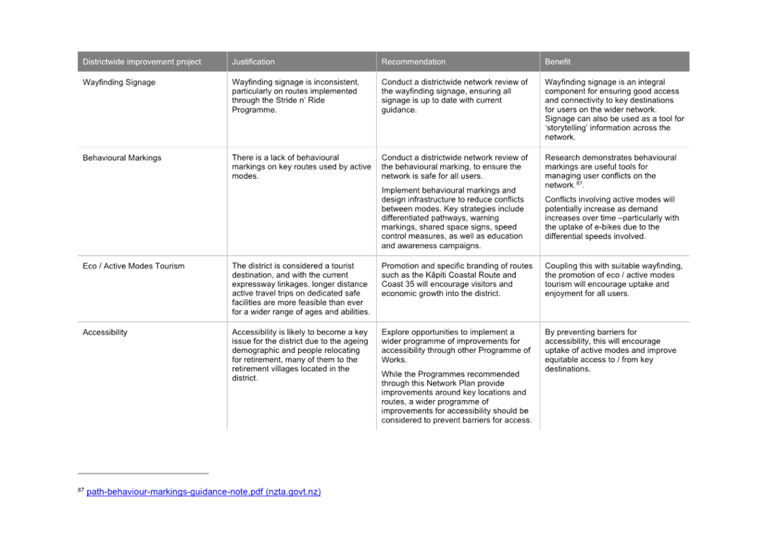 A close-up of a document

AI-generated content may be incorrect.