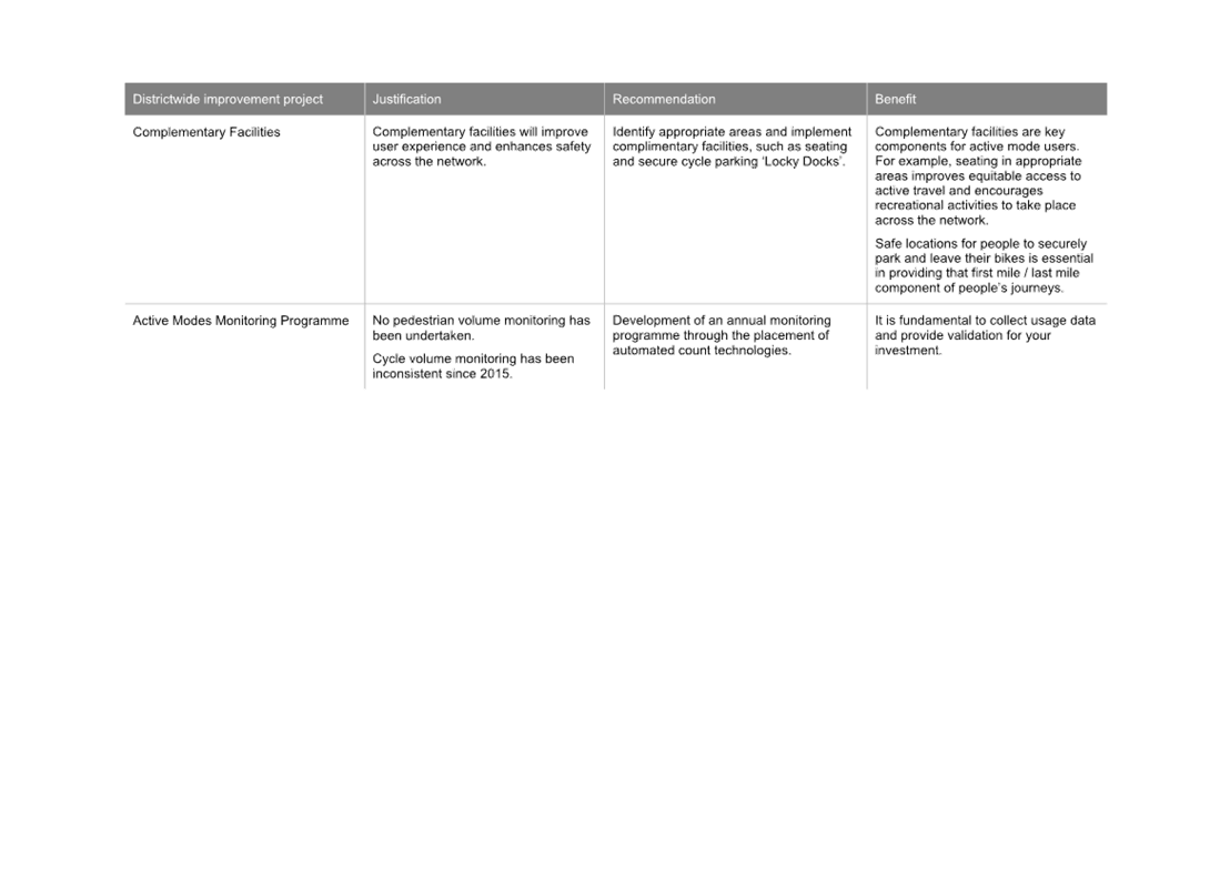 A close-up of a white and grey page

AI-generated content may be incorrect.