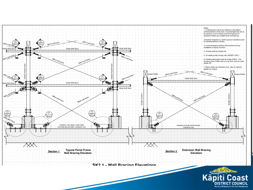 A diagram of a building

AI-generated content may be incorrect.