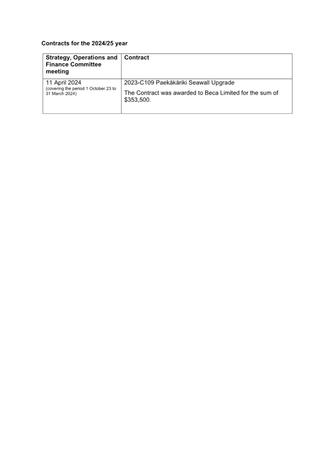 A screenshot of a document

AI-generated content may be incorrect.