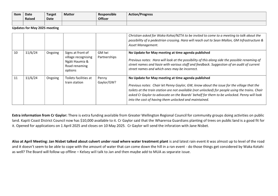 A screenshot of a document

AI-generated content may be incorrect.