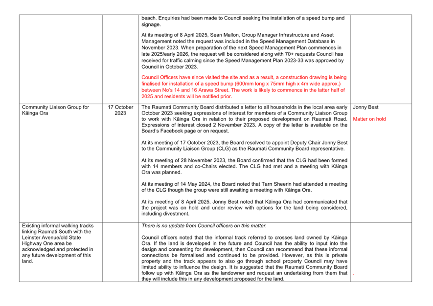 A close-up of a document

AI-generated content may be incorrect.