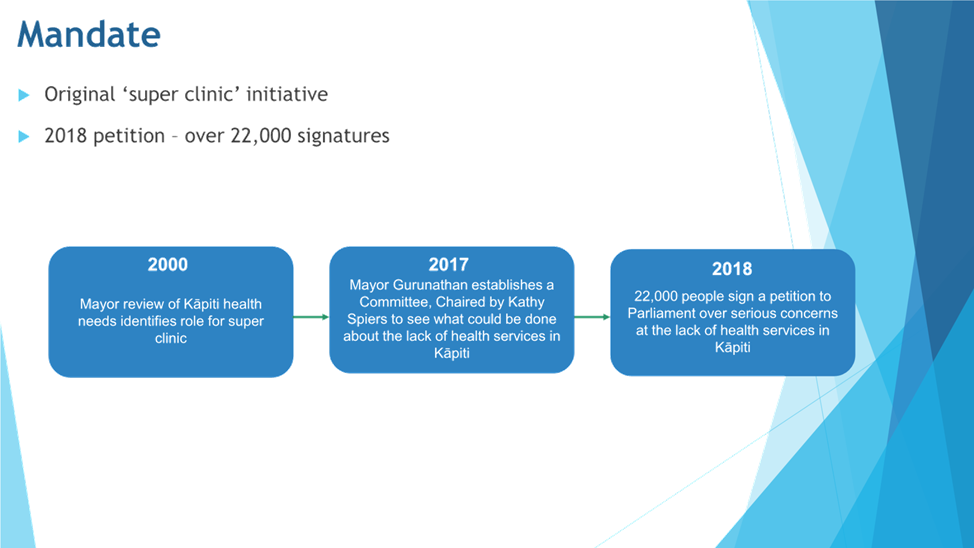 A blue rectangles with text

AI-generated content may be incorrect.