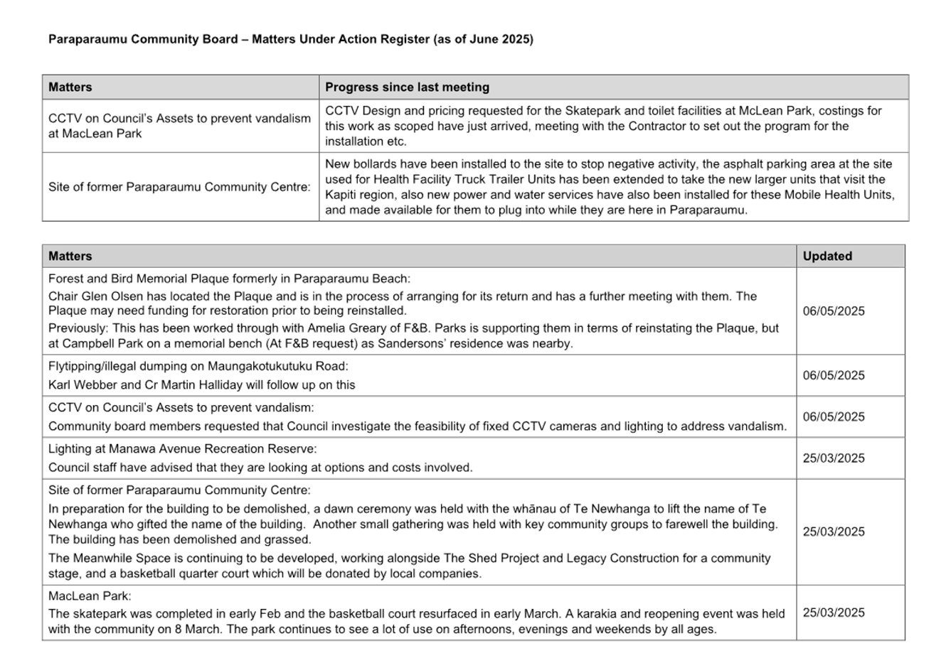 A close-up of a document

AI-generated content may be incorrect.