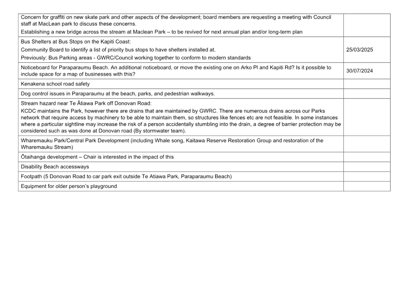 A close-up of a document

AI-generated content may be incorrect.