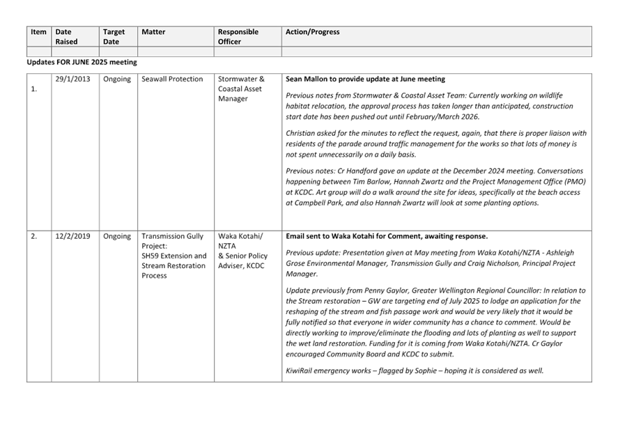 A screenshot of a document

AI-generated content may be incorrect.